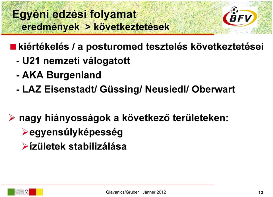 Burgenland - LAZ Eisenstadt/ Güssing/ Neusiedl/ Oberwart nagy