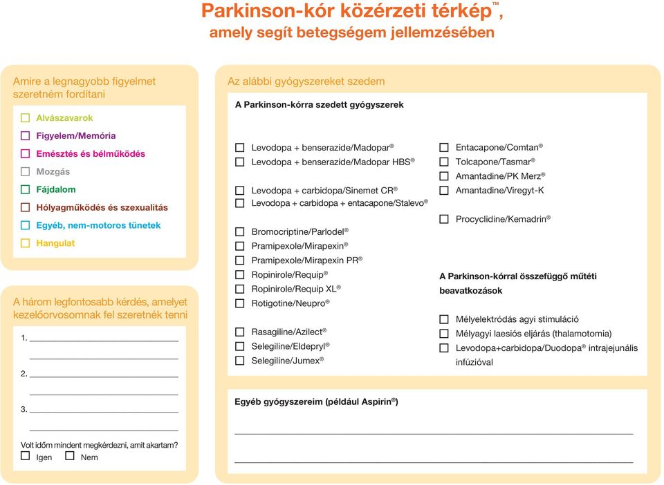 .. Az alábbi gyógyszereket szedem A Parkinson-kórra szedett gyógyszerek Levodopa + benserazide/madopar Levodopa + benserazide/madopar HBS Levodopa + carbidopa/sinemet CR Levodopa + carbidopa +