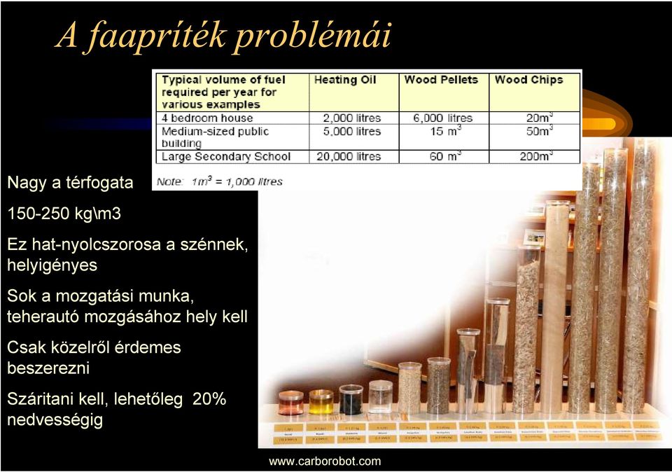 teherautó mozgásához hely kell Csak közelről