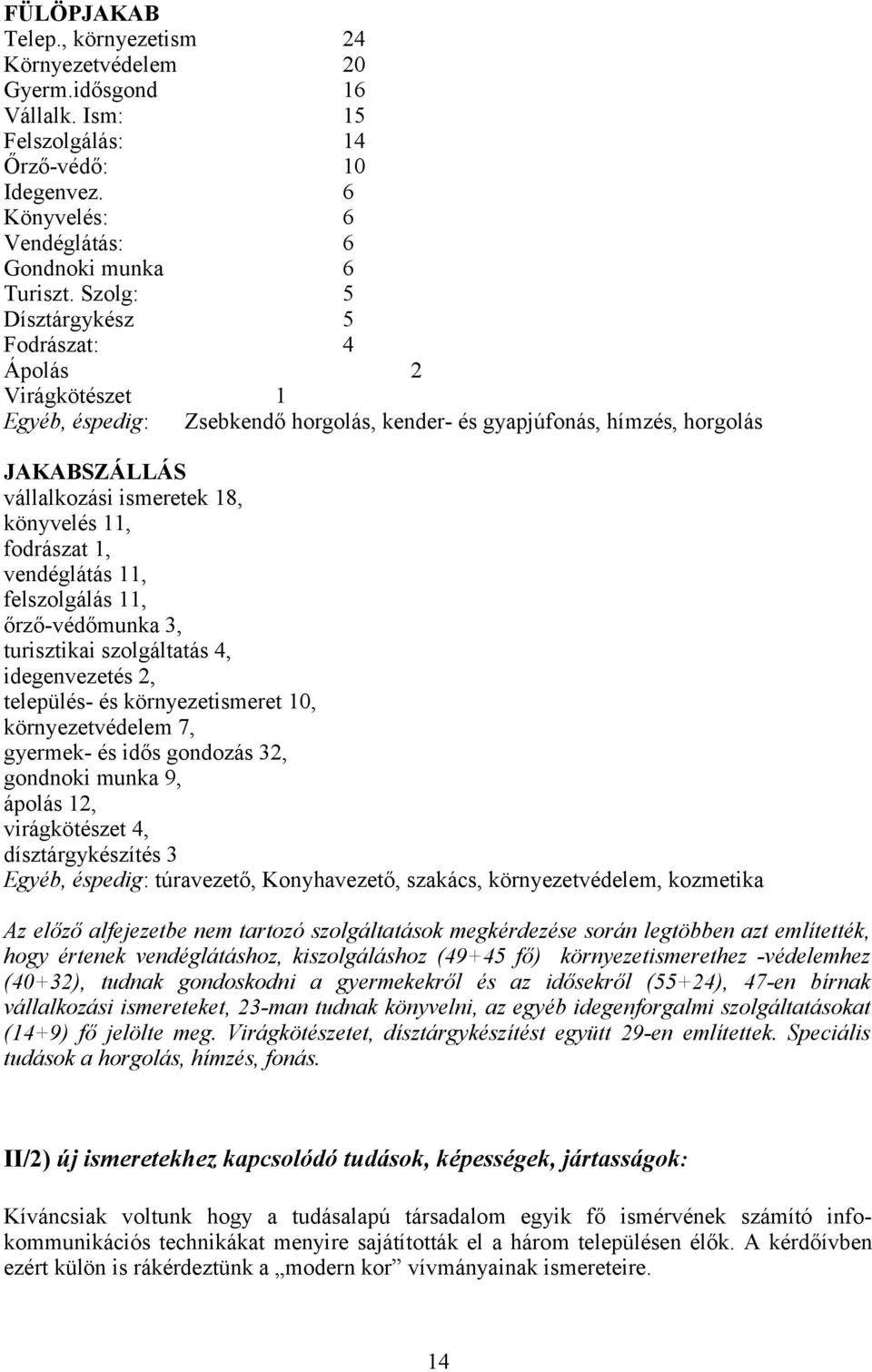 fodrászat 1, vendéglátás 11, felszolgálás 11, őrző-védőmunka 3, turisztikai szolgáltatás 4, idegenvezetés 2, település- és környezetismeret 10, környezetvédelem 7, gyermek- és idős gondozás 32,