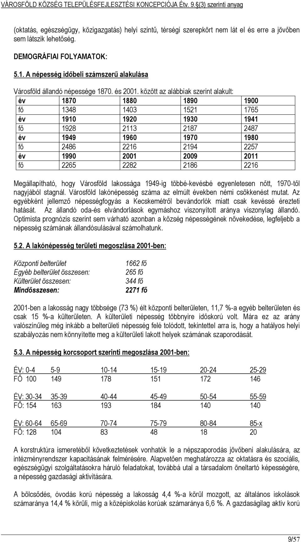 között az alábbiak szerint alakult: év 1870 1880 1890 1900 fő 1348 1403 1521 1765 év 1910 1920 1930 1941 fő 1928 2113 2187 2487 év 1949 1960 1970 1980 fő 2486 2216 2194 2257 év 1990 2001 2009 2011 fő