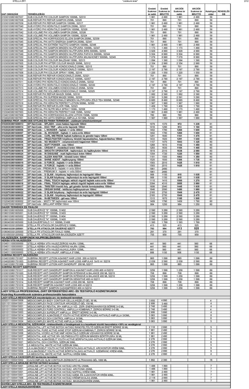 52331 701 890 701 890 59 01030103801607041 SUB.HYDRO PHI HIDRATÁLÓ SAMPON 1000ML. 52329 1 961 2 490 1 961 2 490 59 01030103801607042 SUB.VOLUME PHI VOLUMEN SAMPON 250ML.