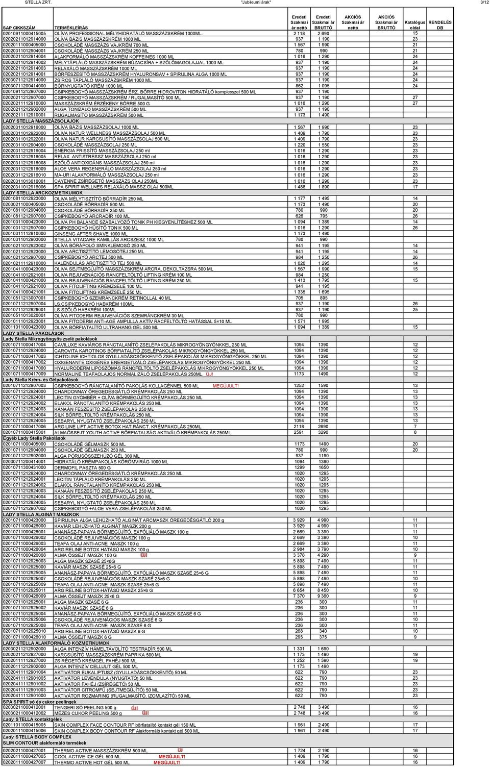 780 990 21 02020211012914004 ALAKFORMÁLÓ MASSZÁZSKRÉM KOFFEINES 1000 ML 1 016 1 290 24 02020211012914002 MÉLYTÁPLÁLÓ MASSZÁZSKRÉM BÚZACSÍRA + SZŐLŐMAGOLAJJAL 1000 ML 937 1 190 24 02020211012914003