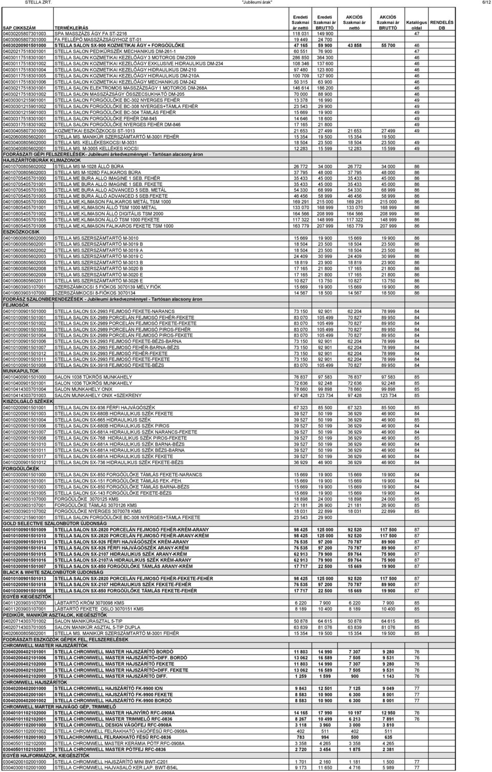 04030200901501000 STELLA SALON SX-900 KOZMETIKAI ÁGY + FORGÓÜLŐKE 47 165 59 900 43 858 55 700 46 04020217518301001 STELLA SALON PEDIKŰRSZÉK MECHANIKUS DM-261-1 60 551 76 900 47 04030117518301001