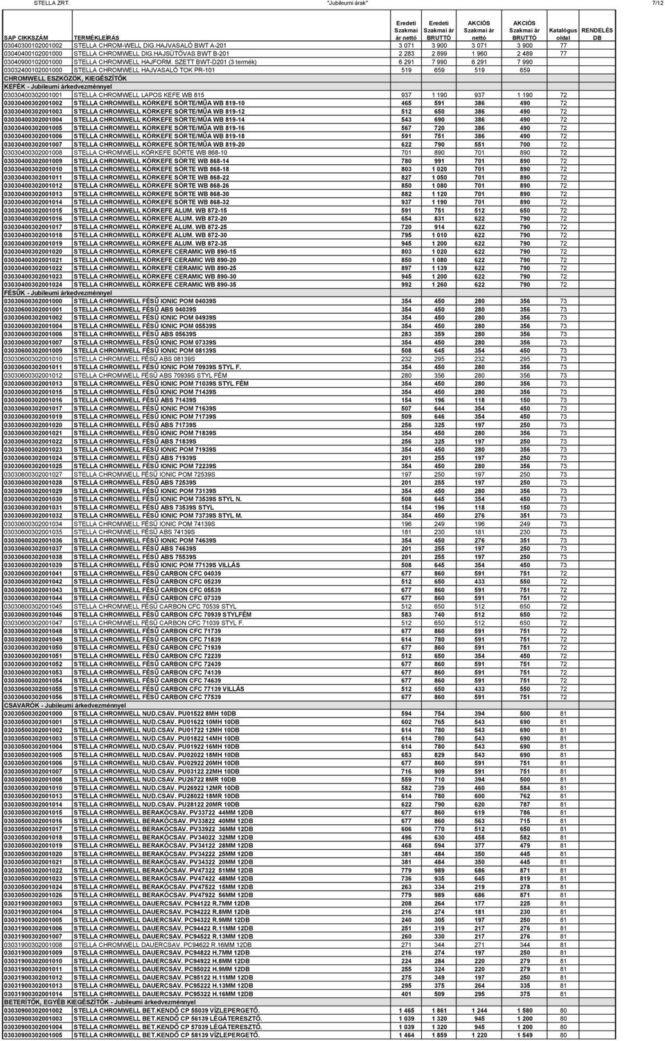 SZETT BWT-D201 (3 termék) 6 291 7 990 6 291 7 990 03032400102001000 STELLA CHROMWELL HAJVASALÓ TOK PR-101 519 659 519 659 CHROMWELL ESZKÖZÖK, KIEGÉSZÍTŐK KEFÉK - Jubileumi árkedvezménnyel