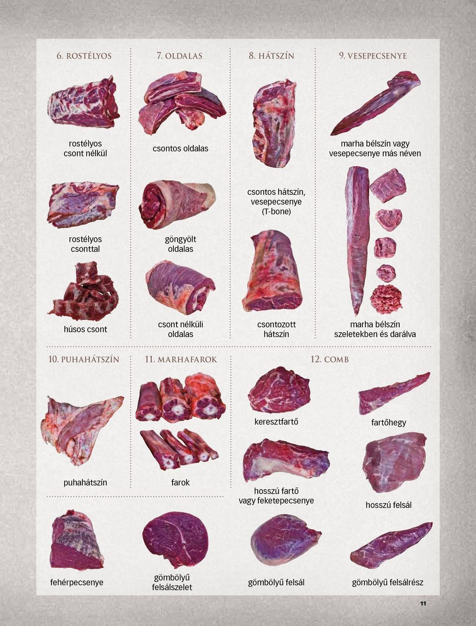 (T-bone) rostélyos csonttal göngyölt oldalas húsos csont csont nélküli oldalas csontozott hátszín marha bélszín szeletekben