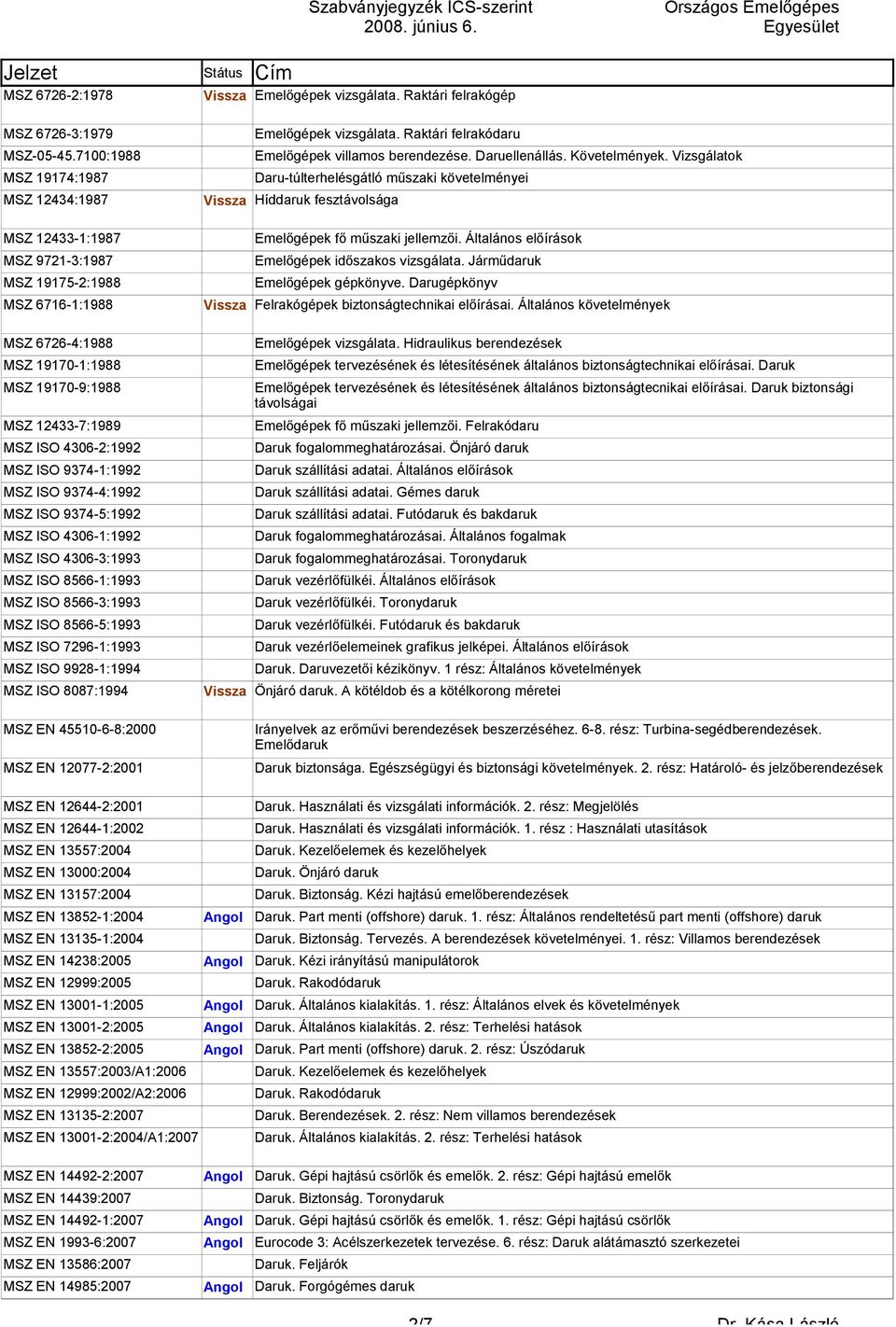 ISO 9374-1:1992 MSZ ISO 9374-4:1992 MSZ ISO 9374-5:1992 MSZ ISO 4306-1:1992 MSZ ISO 4306-3:1993 MSZ ISO 8566-1:1993 MSZ ISO 8566-3:1993 MSZ ISO 8566-5:1993 MSZ ISO 7296-1:1993 MSZ ISO 9928-1:1994 MSZ