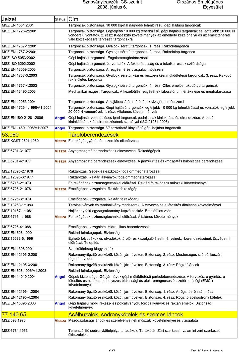 1757-4:2003 MSZ EN 13490:2003 Targoncák biztonsága. Legfeljebb 10 000 kg teherbírású, gépi hajtású targoncák és legfeljebb 20