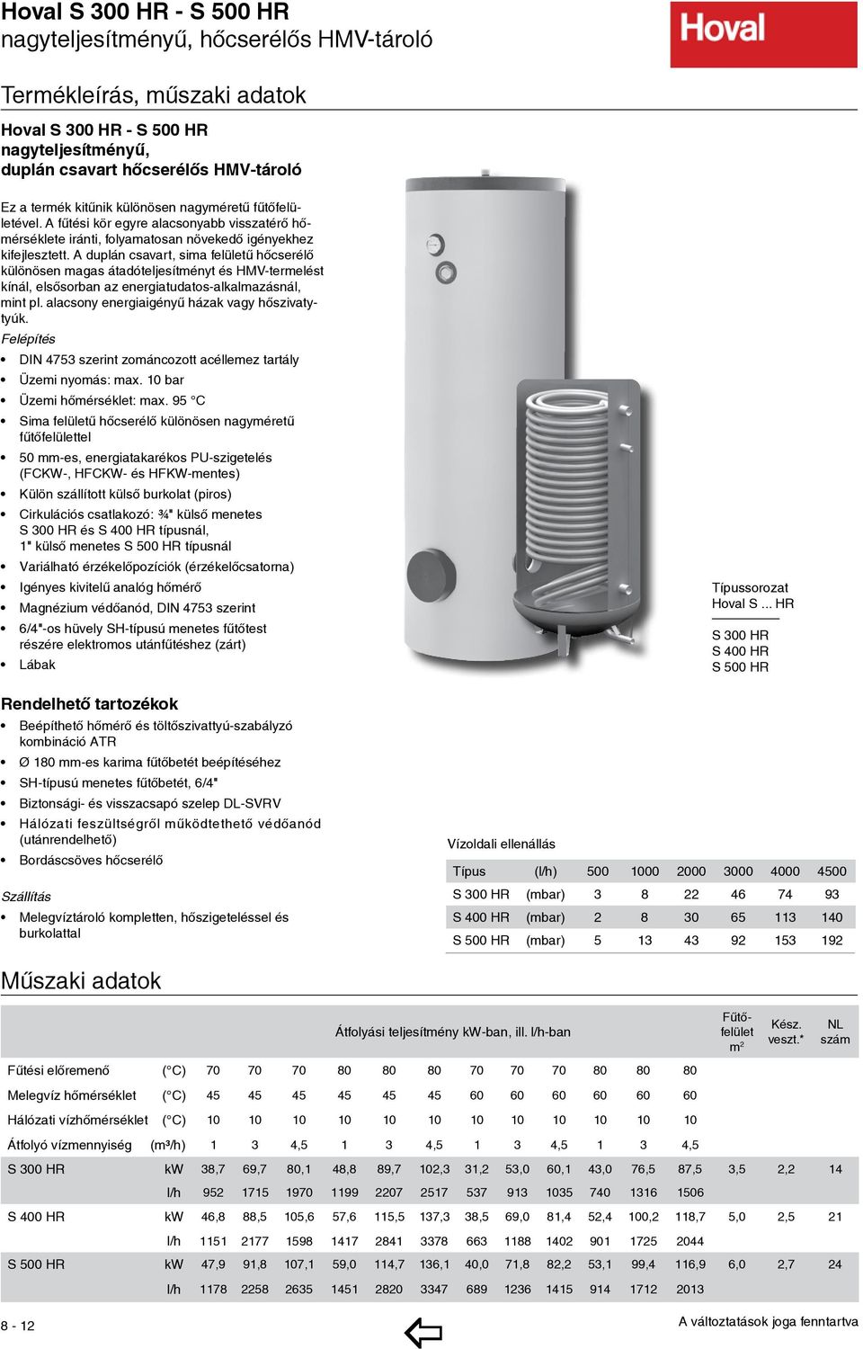 A duplán csavart, sima felületű hőcserélő különösen magas átadóteljesítményt és HMV-termelést kínál, elsősorban az energiatudatos-alkalmazásnál, mint pl.