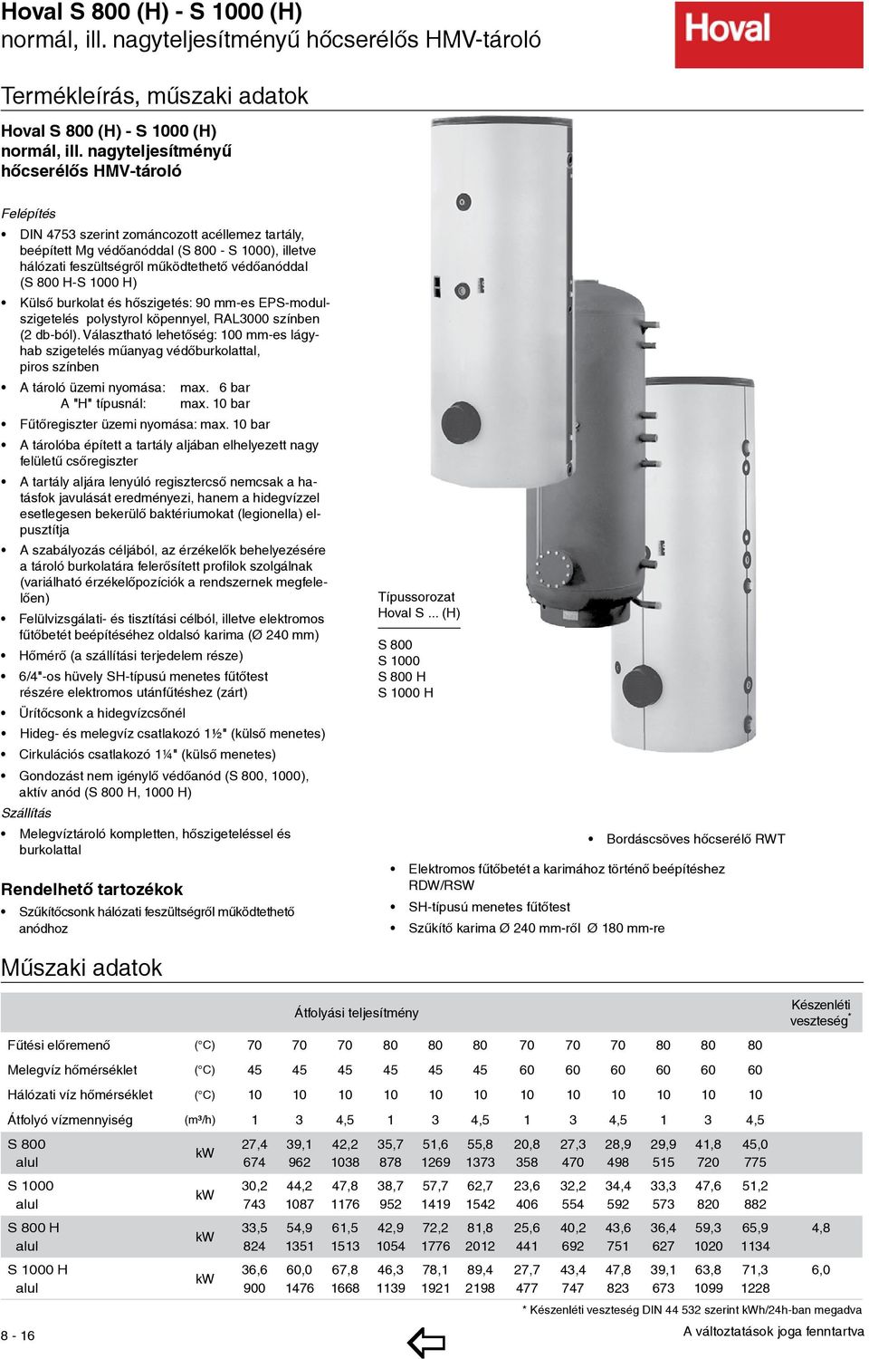 (S 800 H-S 1000 H) Külső burkolat és hőszigetés: 90 -es EPS-modulszi ge te lés polystyrol köpennyel, RAL3000 szín ben (2 db-ból).