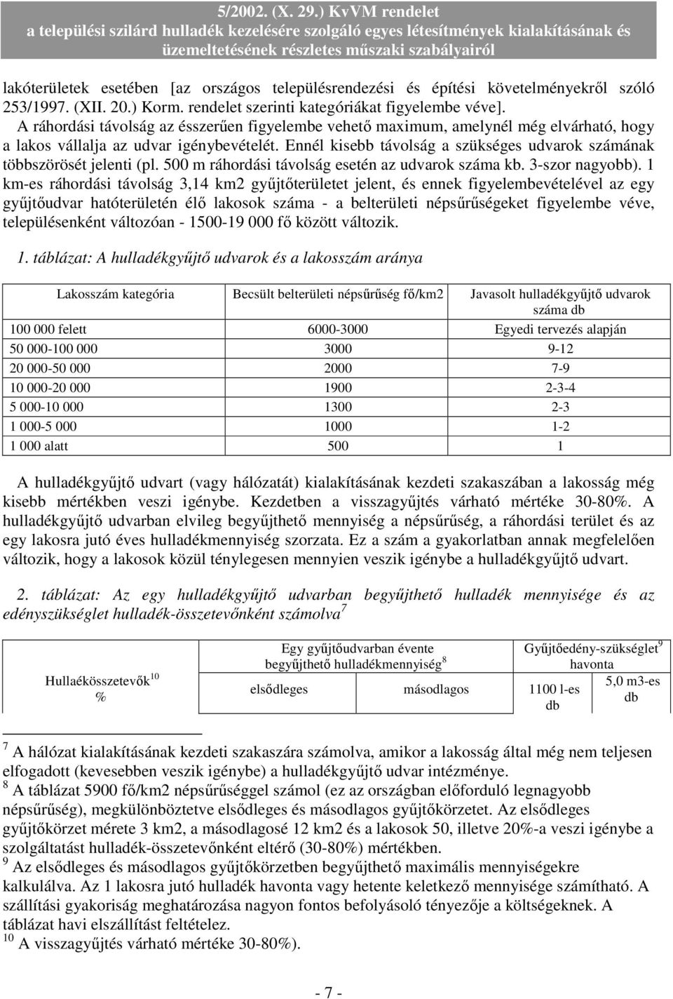 Ennél kisebb távolság a szükséges udvarok számának többszörösét jelenti (pl. 500 m ráhordási távolság esetén az udvarok száma kb. 3-szor nagyobb).