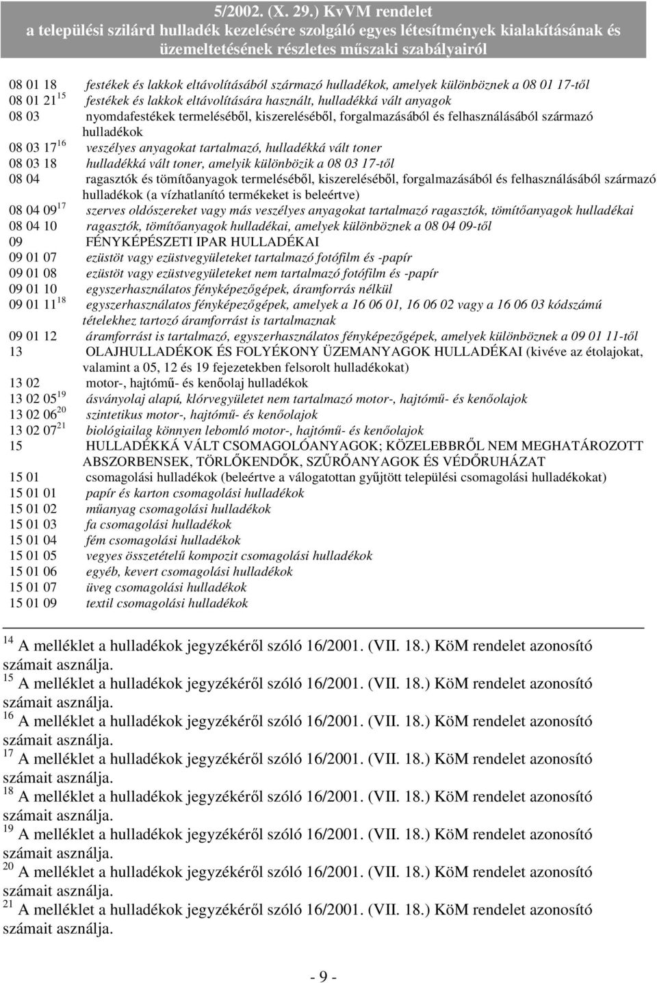 amelyik különbözik a 08 03 17-tıl 08 04 ragasztók és tömítıanyagok termelésébıl, kiszerelésébıl, forgalmazásából és felhasználásából származó hulladékok (a vízhatlanító termékeket is beleértve) 08 04