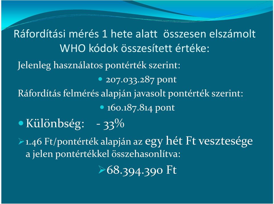 287 pont Ráfordítás felmérés alapján javasolt pontérték szerint: Különbség: - 33%