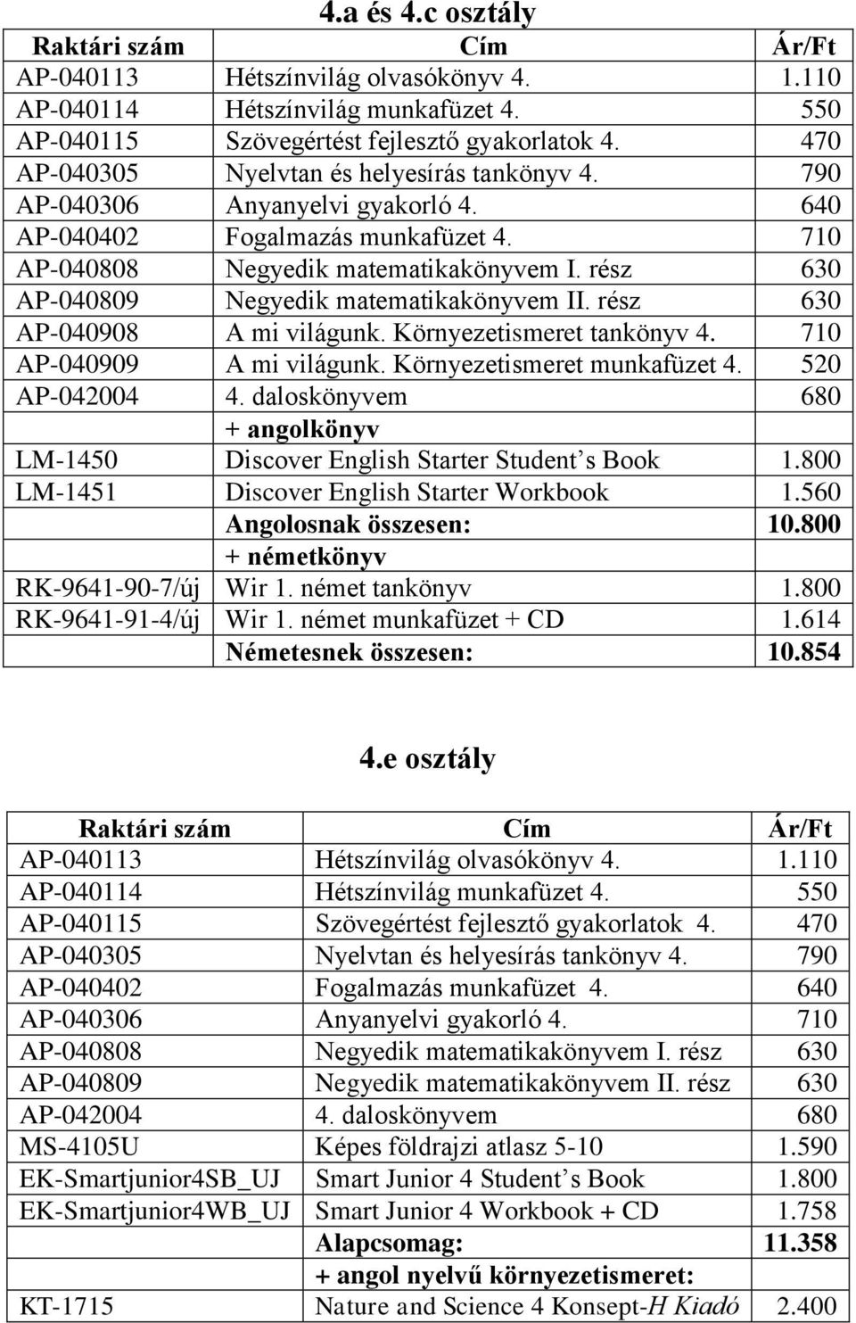 rész 630 AP-040908 A mi világunk. Környezetismeret tankönyv 4. 710 AP-040909 A mi világunk. Környezetismeret munkafüzet 4. 520 AP-042004 4.