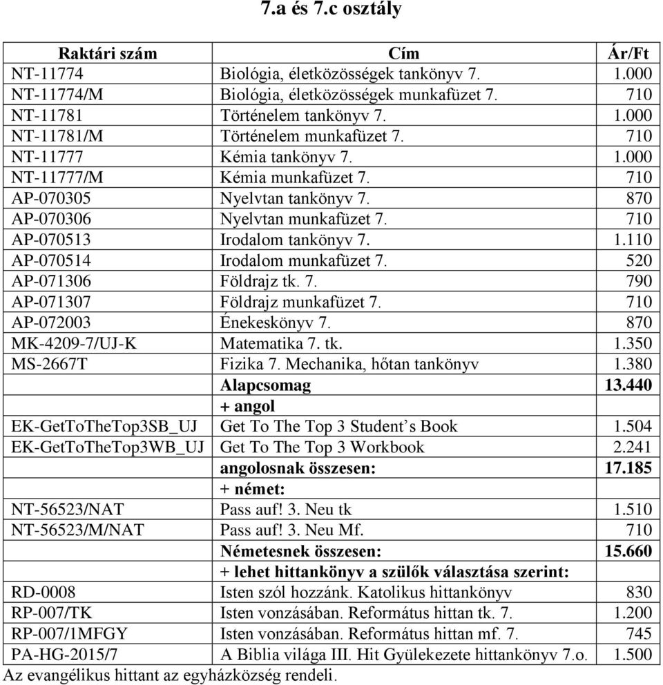 520 AP-071306 Földrajz tk. 7. 790 AP-071307 Földrajz munkafüzet 7. 710 AP-072003 Énekeskönyv 7. 870 MK-4209-7/UJ-K Matematika 7. tk. 1.350 MS-2667T Fizika 7. Mechanika, hőtan tankönyv 1.