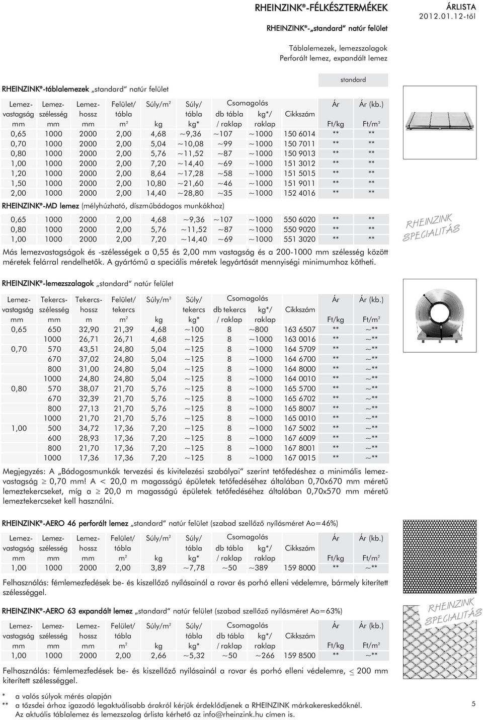 munkákhoz) 0,65 0,0 1,00 00 00 00 4,6 5,76 7, ~9,36 ~11,52 ~14,40 db tábla / raklap ~7 ~99 ~7 ~69 ~5 ~46 ~35 ~7 ~7 ~69 kg*/ raklap 1 6014 1 7011 1 9013 151 3012 151 15 151 9011 152 4016 5 60 5 90 551