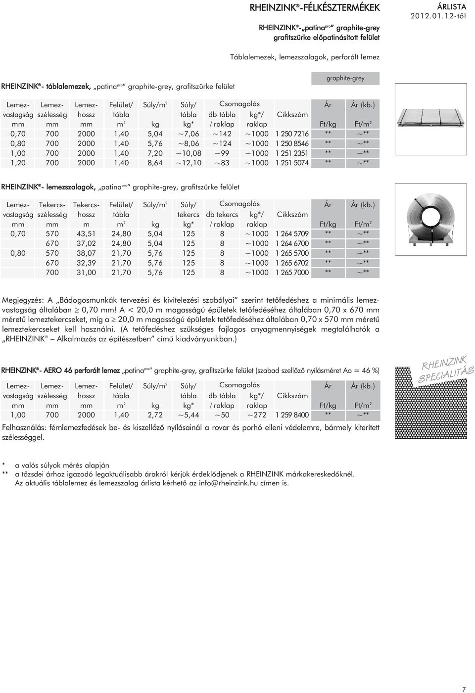 raklap ~142 ~124 ~99 ~3 kg*/ raklap 1 0 7216 1 0 546 1 1 2351 1 1 74 Ft/kg (kb.