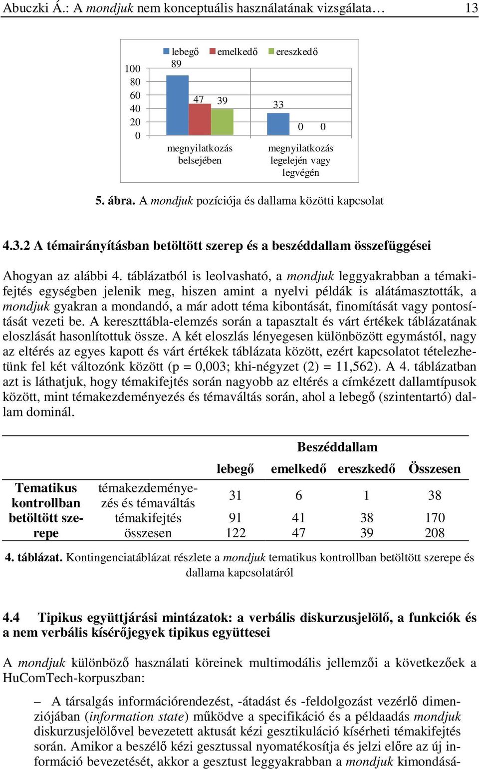 táblázatból is leolvasható, a mondjuk leggyakrabban a témakifejtés egységben jelenik meg, hiszen amint a nyelvi példák is alátámasztották, a mondjuk gyakran a mondandó, a már adott téma kibontását,