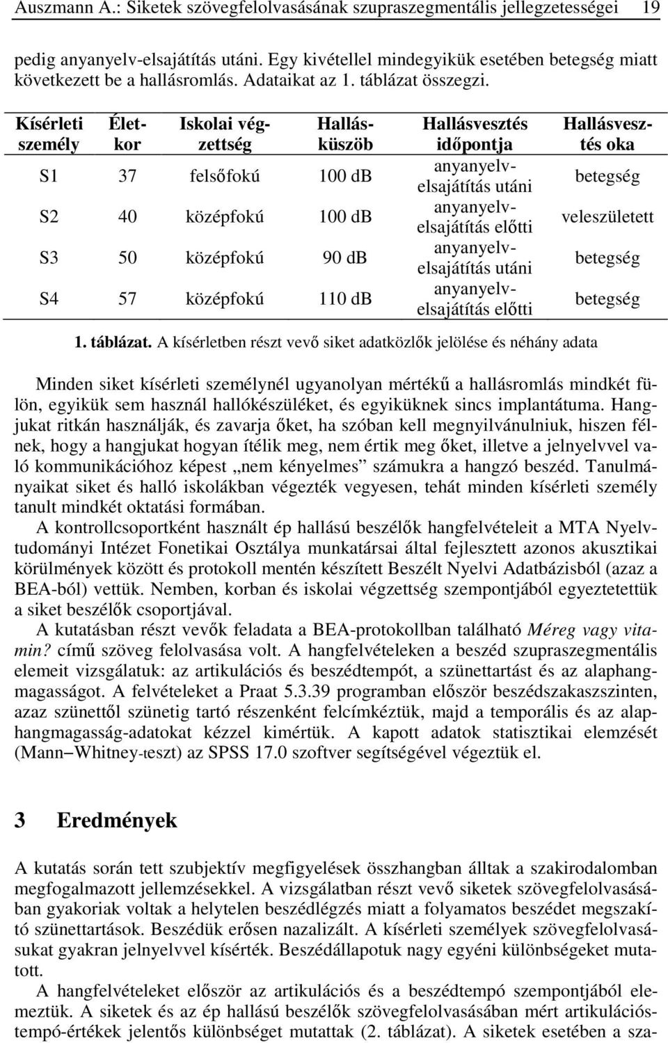 Kísérleti személy Életkor S1 37 felsőfokú 100 db S2 40 középfokú 100 db S3 50 középfokú 90 db S4 57 középfokú 110 db Hallásvesztés időpontja anyanyelvelsajátítás utáni anyanyelvelsajátítás előtti