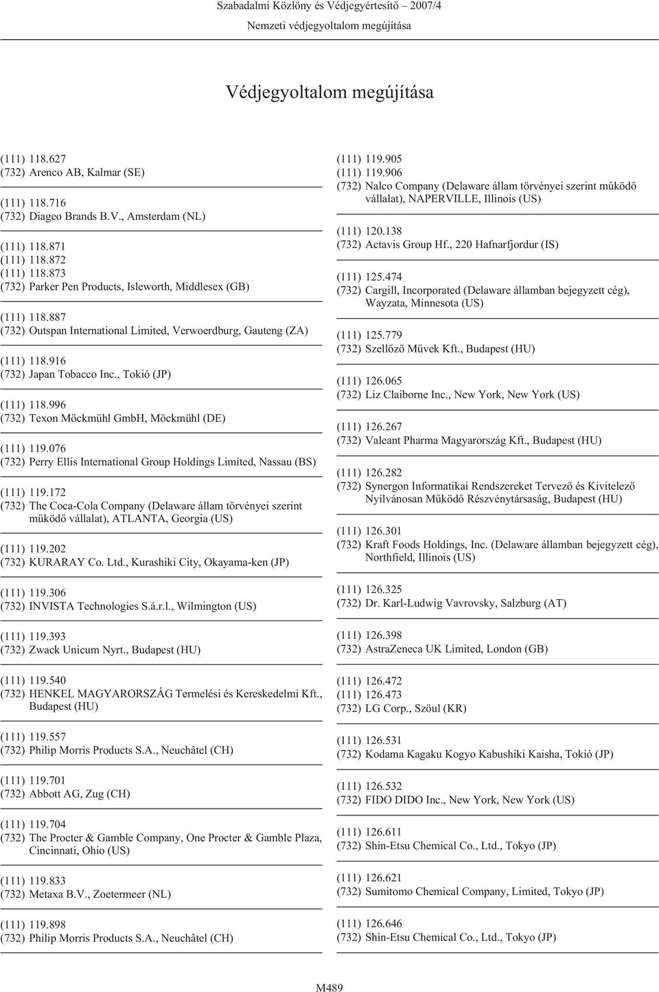 996 (732) Texon Möckmühl GmbH, Möckmühl (DE) (111) 119.076 (732) Perry Ellis International Group Holdings Limited, Nassau (BS) (111) 119.