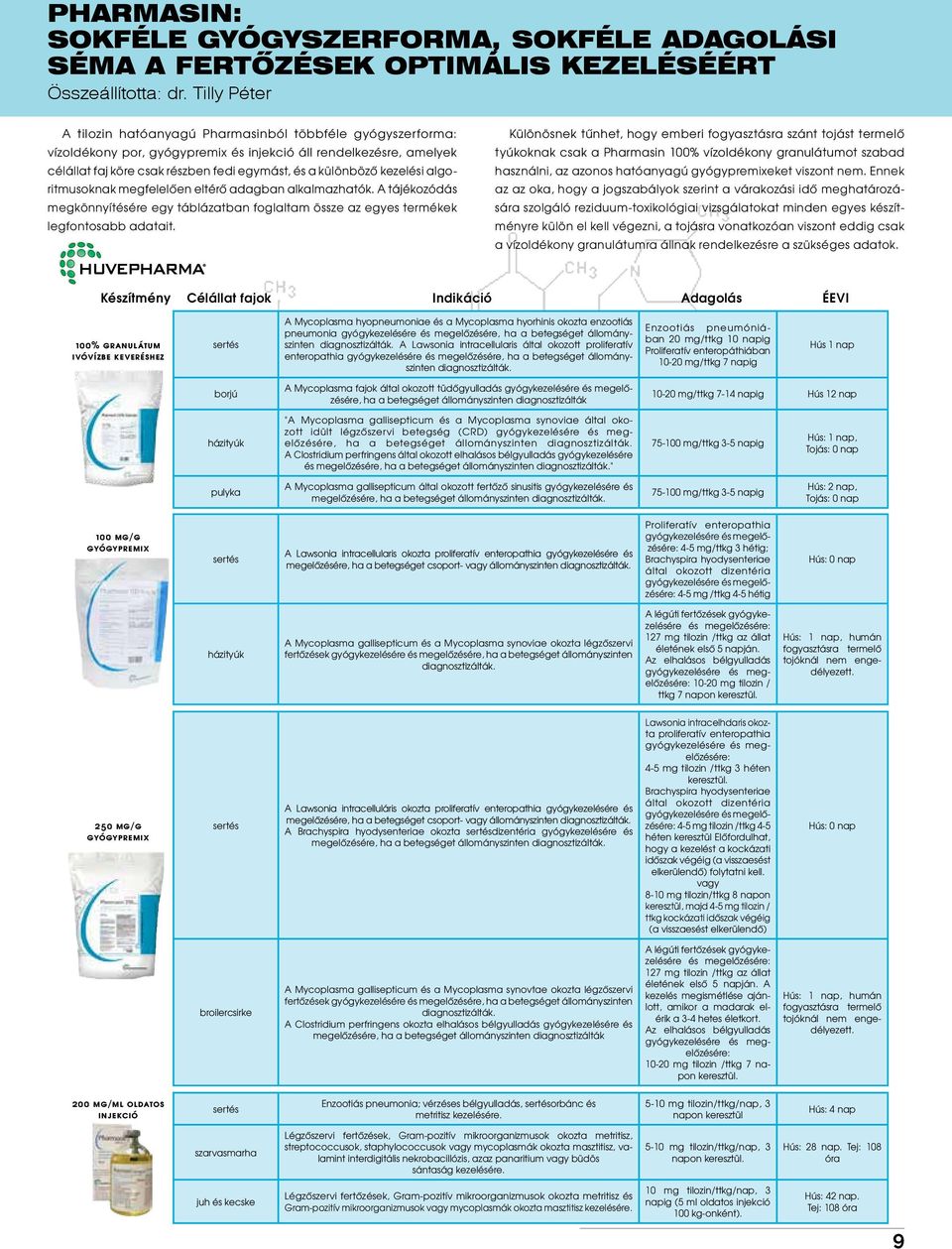 Tilly Péter A tilozin hatóanyagú Pharmasinból többféle gyógyszerforma: vízoldékony por, gyógypremix és injekció áll rendelkezésre, amelyek Enjoy more on: www.huvepharma.