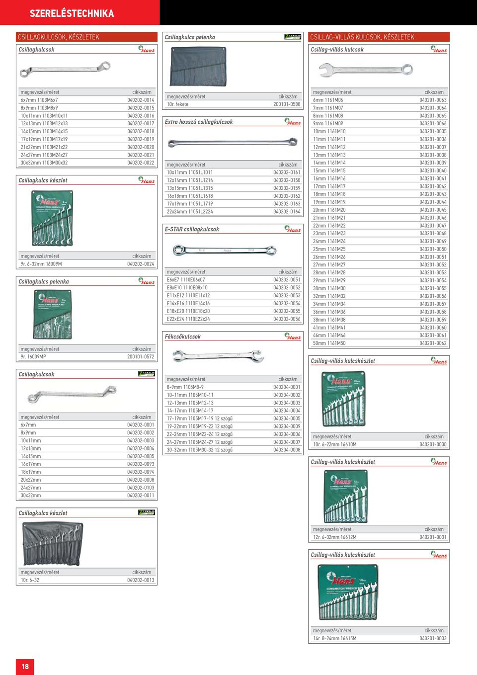 040202-0022 Csillagkulcs készlet 9r. 6-32mm 16009M 040202-0024 Csillagkulcs pelenka 9r.