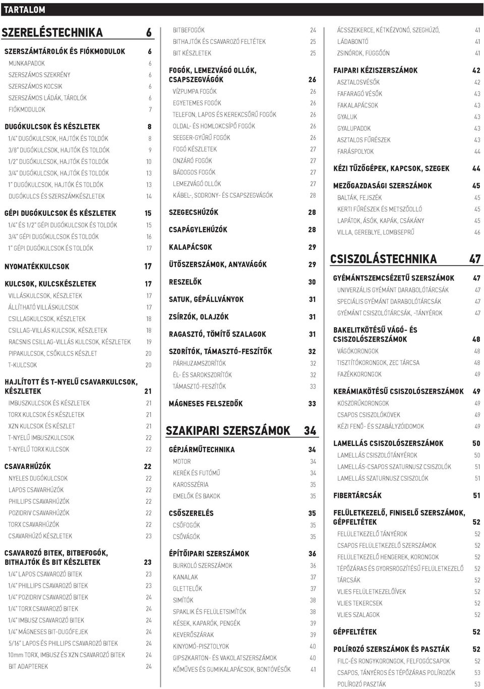 SZERSZÁMKÉSZLETEK 14 GÉPI DUGÓKULCSOK ÉS KÉSZLETEK 15 1/4 ÉS 1/2 GÉPI DUGÓKULCSOK ÉS TOLDÓK 15 3/4 GÉPI DUGÓKULCSOK ÉS TOLDÓK 16 1 GÉPI DUGÓKULCSOK ÉS TOLDÓK 17 NYOMATÉKKULCSOK 17 KULCSOK,