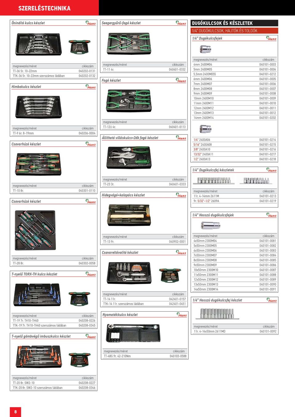 040401-0113 Állítható villáskulcs+2db fogó készlet 4mm 2400M04 040101-0003 5mm 2400M05 040101-0004 5,5mm 2400M055 040101-0212 6mm 2400M06 040101-0005 7mm 2400M07 040101-0006 8mm 2400M08 040101-0007