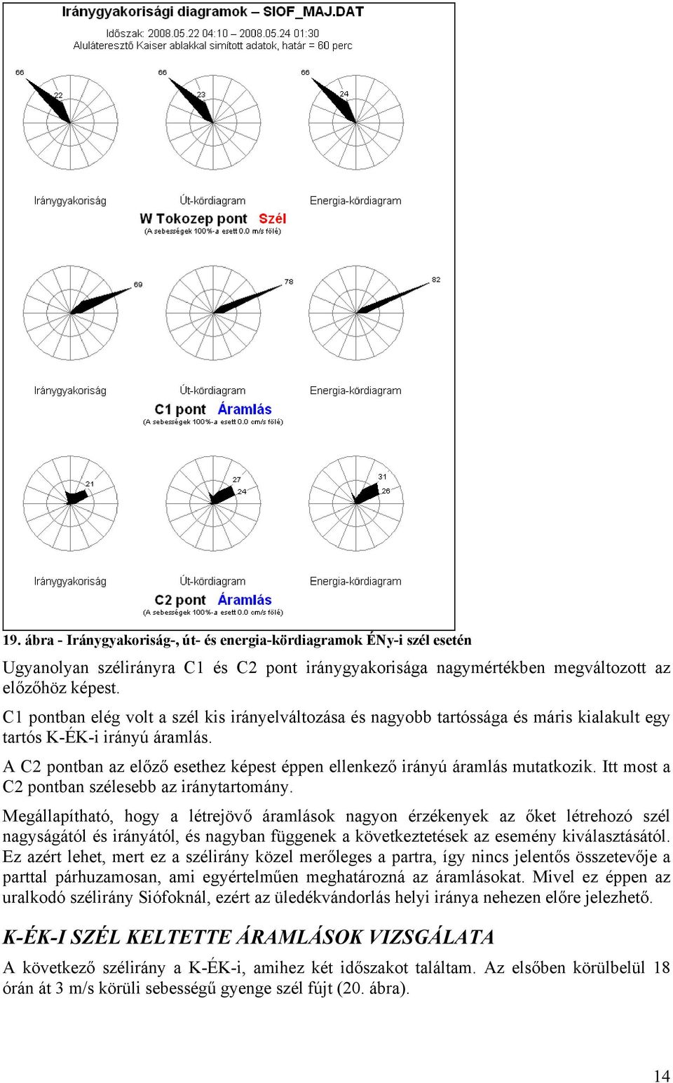 A C2 pontban az előző esethez képest éppen ellenkező irányú áramlás mutatkozik. Itt most a C2 pontban szélesebb az iránytartomány.