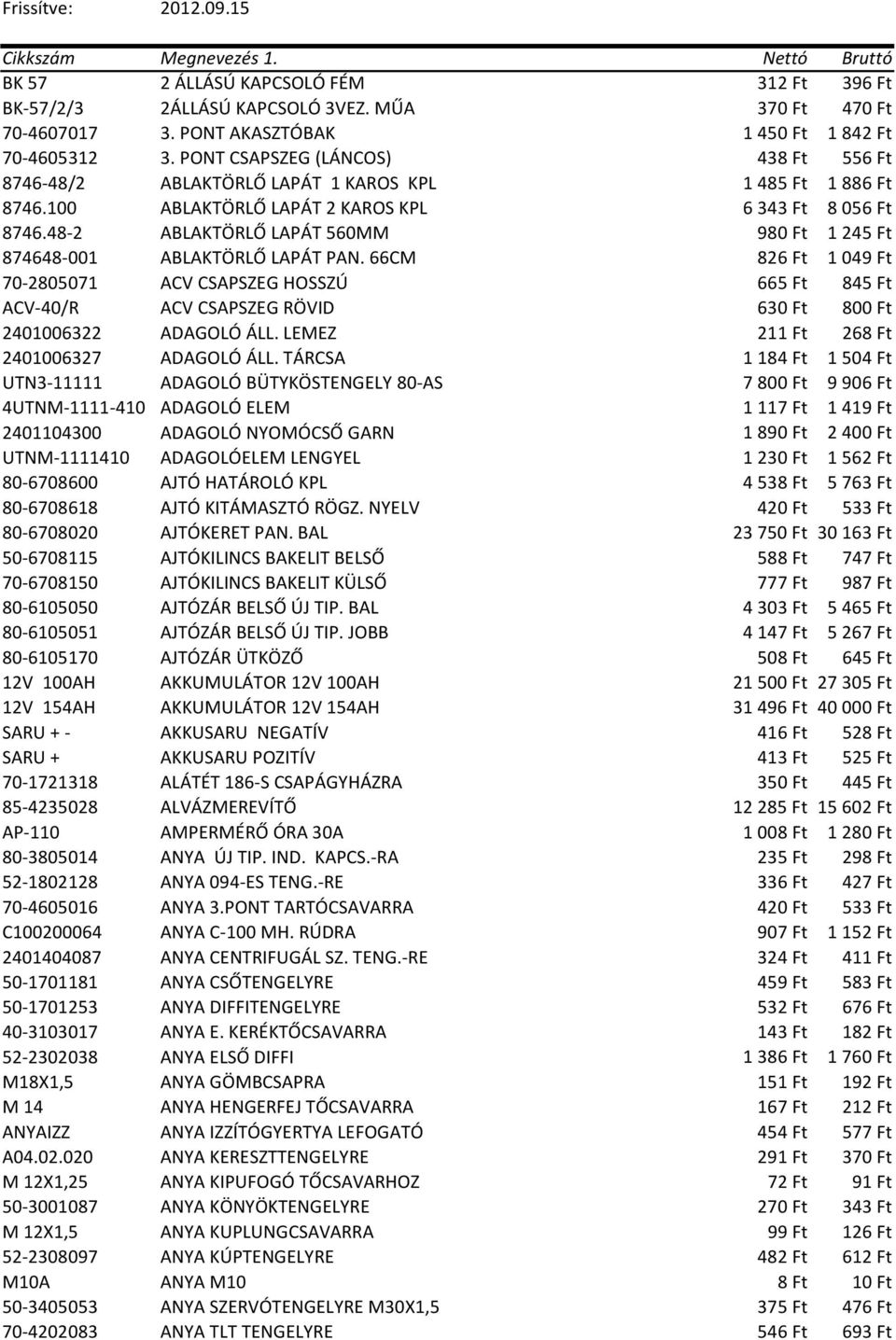 100 ABLAKTÖRLŐ LAPÁT 2 KAROS KPL 6 343 Ft 8 056 Ft 8746.48-2 ABLAKTÖRLŐ LAPÁT 560MM 980 Ft 1 245 Ft 874648-001 ABLAKTÖRLŐ LAPÁT PAN.