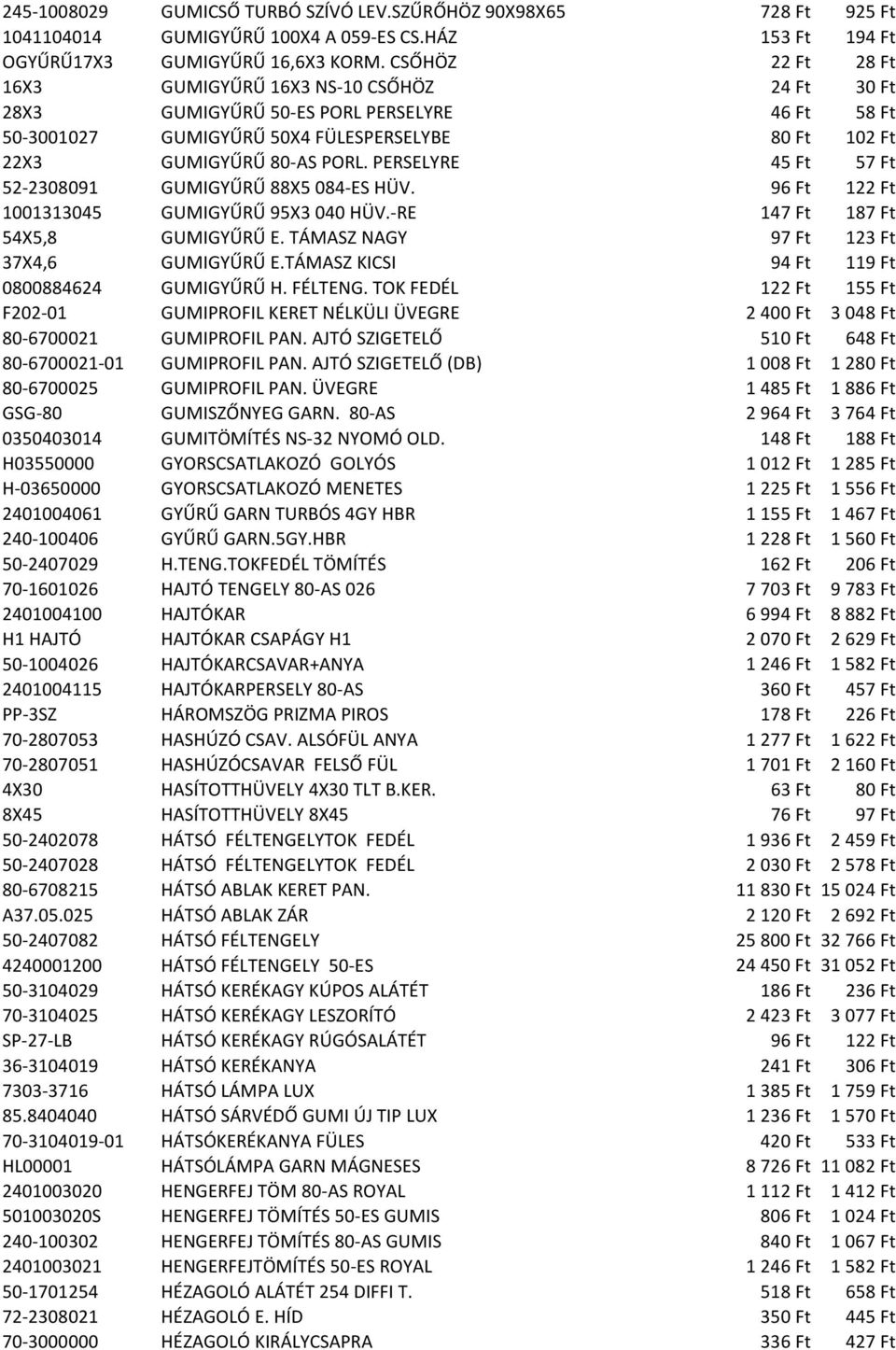 PERSELYRE 45 Ft 57 Ft 52-2308091 GUMIGYŰRŰ 88X5 084-ES HÜV. 96 Ft 122 Ft 1001313045 GUMIGYŰRŰ 95X3 040 HÜV.-RE 147 Ft 187 Ft 54X5,8 GUMIGYŰRŰ E. TÁMASZ NAGY 97 Ft 123 Ft 37X4,6 GUMIGYŰRŰ E.