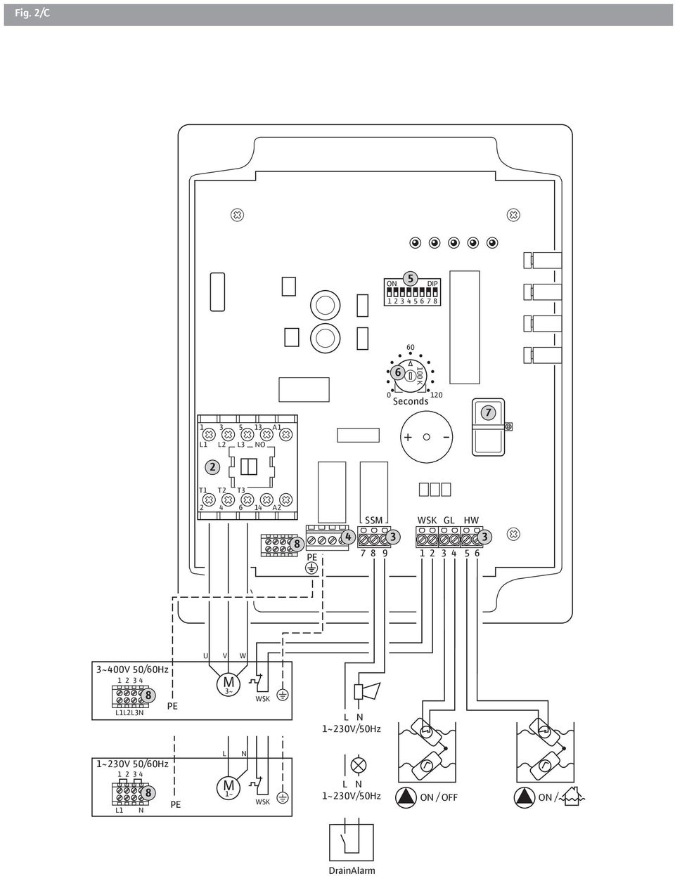 3~400V 50/60Hz 1 2 3 4 8 PE L1L2L3N U V W M 3~ WSK L N 1~230V/50Hz 1~230V