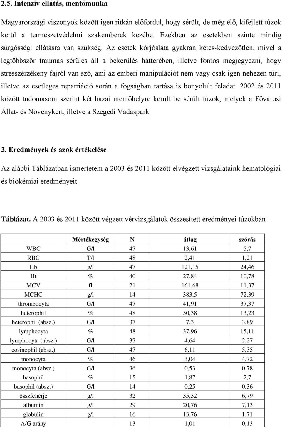 Az esetek kórjóslata gyakran kétes-kedvezőtlen, mivel a legtöbbször traumás sérülés áll a bekerülés hátterében, illetve fontos megjegyezni, hogy stresszérzékeny fajról van szó, ami az emberi