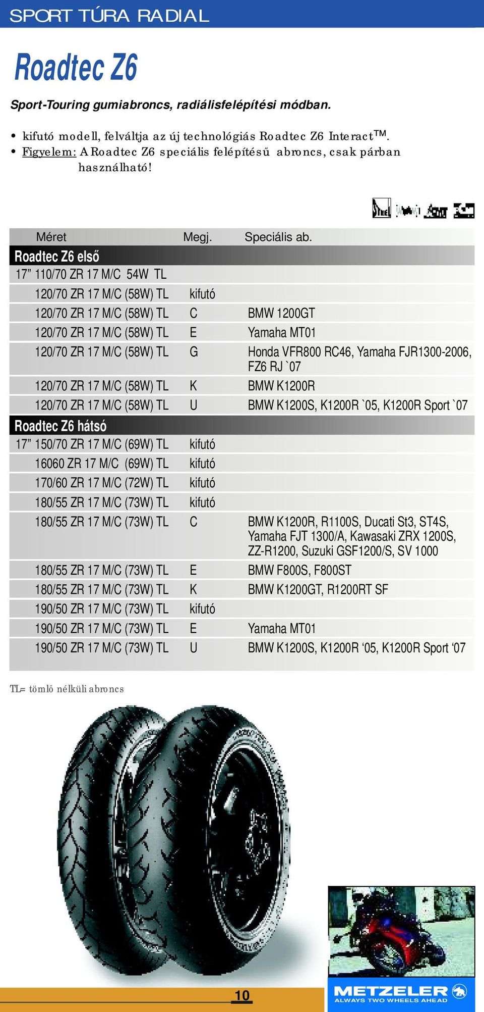 Roadtec Z6 első 17 110/70 ZR 17 M/C 54W TL 120/70 ZR 17 M/C (58W) TL kifutó 120/70 ZR 17 M/C (58W) TL C BMW 1200GT 120/70 ZR 17 M/C (58W) TL E Yamaha MT01 120/70 ZR 17 M/C (58W) TL G Honda VFR800