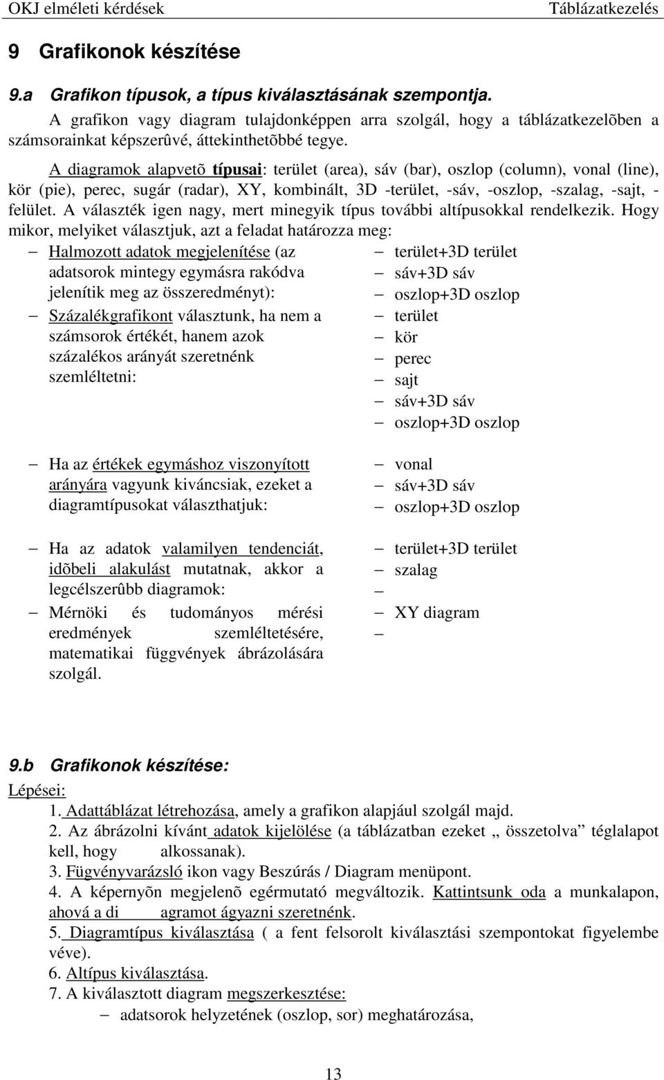 A diagramok alapvetõ típusai: terület (area), sáv (bar), oszlop (column), vonal (line), kör (pie), perec, sugár (radar), XY, kombinált, 3D -terület, -sáv, -oszlop, -szalag, -sajt, - felület.