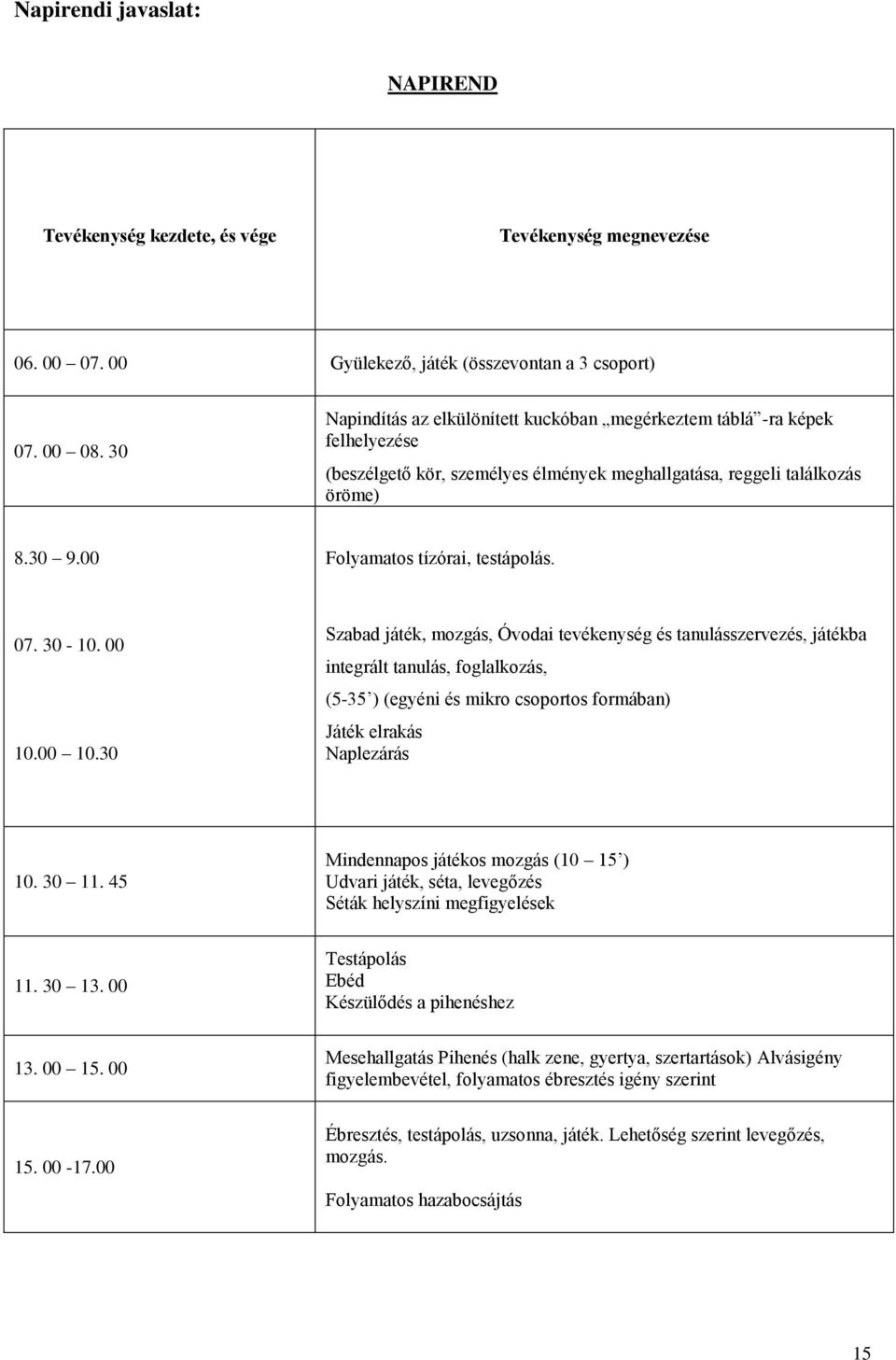 07. 30-10. 00 10.00 10.30 Szabad játék, mozgás, Óvodai tevékenység és tanulásszervezés, játékba integrált tanulás, foglalkozás, (5-35 ) (egyéni és mikro csoportos formában) Játék elrakás Naplezárás 10.