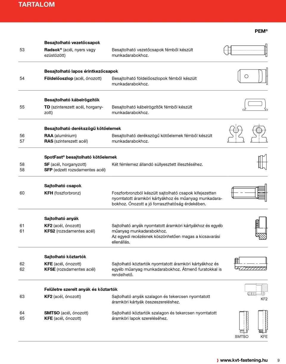 Besajtolható kábelrögzítők 55 TD (szinterezett acél, horganyzott) Besajtolható kábelrögzítők fémből készült munkadarabokhoz.