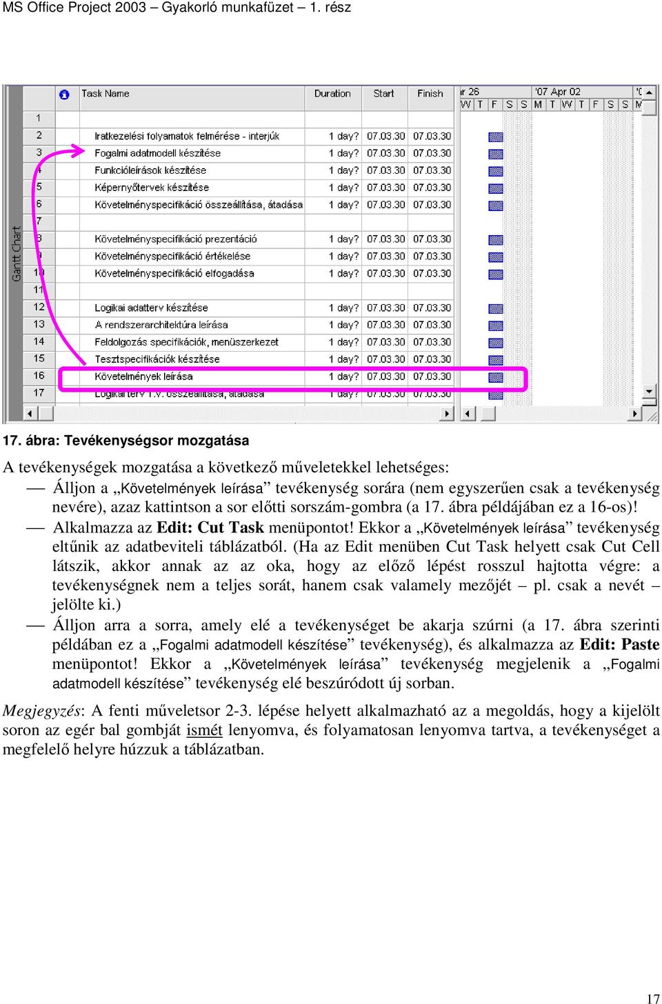 (Ha az Edit menüben Cut Task helyett csak Cut Cell látszik, akkor annak az az oka, hogy az elızı lépést rosszul hajtotta végre: a tevékenységnek nem a teljes sorát, hanem csak valamely mezıjét pl.