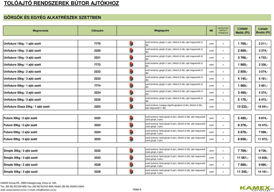 50kg / 3 ajtó szett 2225 Unifuture Glass 25kg / 1 ajtó szett 2203 szett tartalma: görgı (1 pár), ütközı (2, ajtó megvezetı (2 szett tartalma: görgı (2 pár), ütközı (2, ajtó megvezetı (3 szett