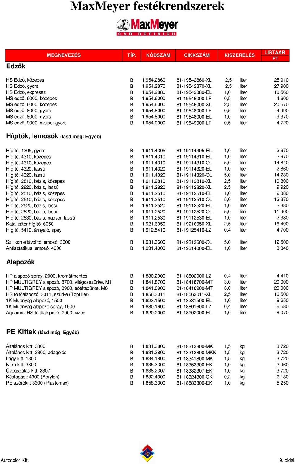 954.8000 81-19548000-EL 1,0 liter 9 370 MS edzı, 9000, szuper gyors B 1.954.9000 81-19549000-LF 0,5 liter 4 720 Hígítók, lemosók (lásd még: Egyéb) Hígító, 4305, gyors B 1.911.