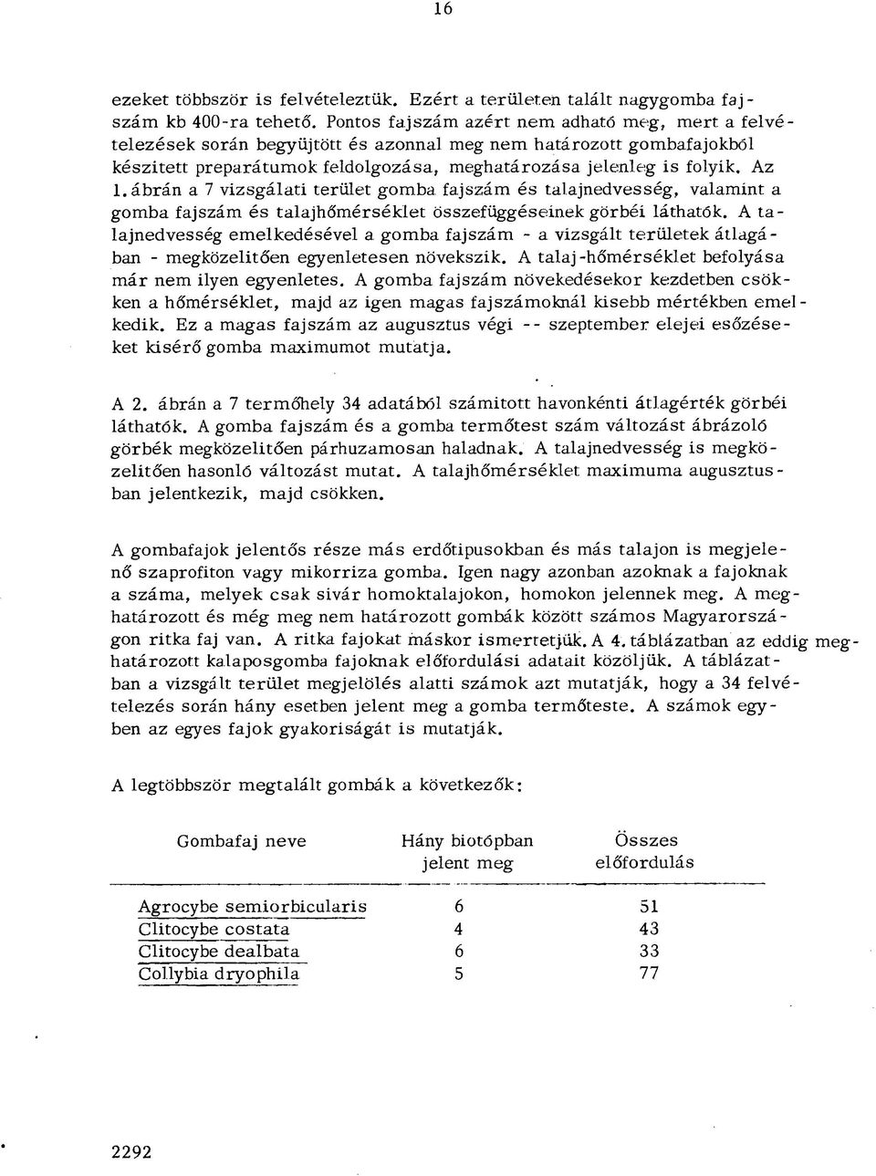 ábrán a 7 vizsgálati terület gomba fajszám és talajnedvesség, valamint a gomba fajszám és talajhőmérséklet összefüggéseinek görbéi láthatók.