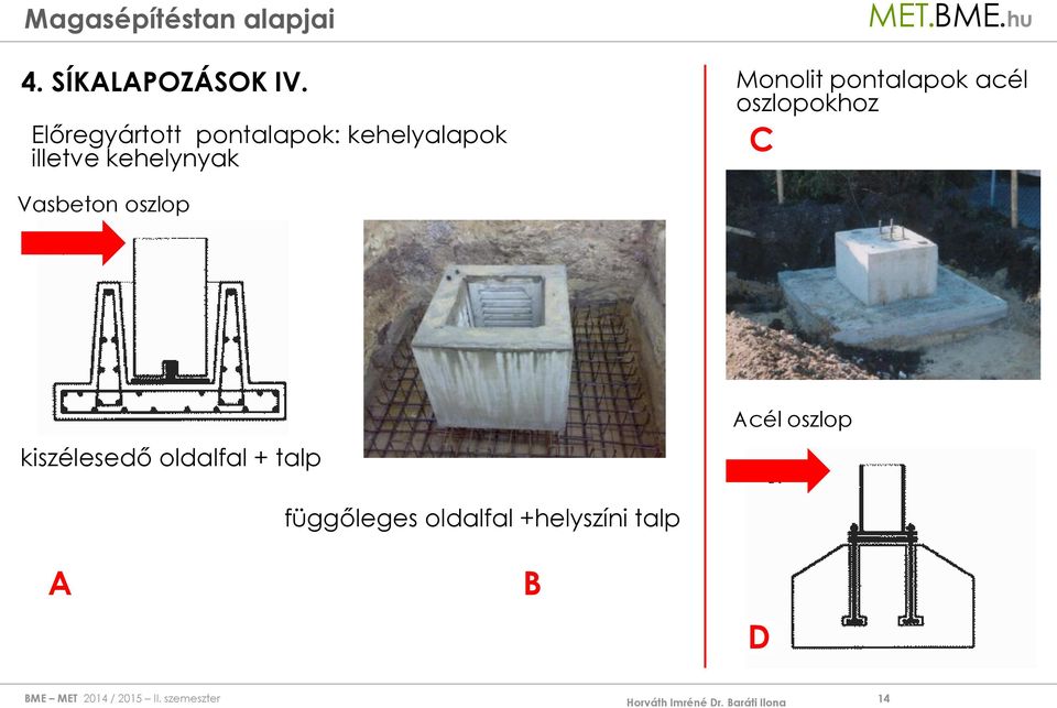 kehelynyak Monolit pontalapok acél oszlopokhoz C