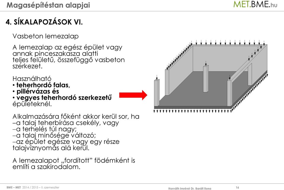 szerkezet. Használható teherhordó falas, pillérvázas és vegyes teherhordó szerkezetű épületeknél.