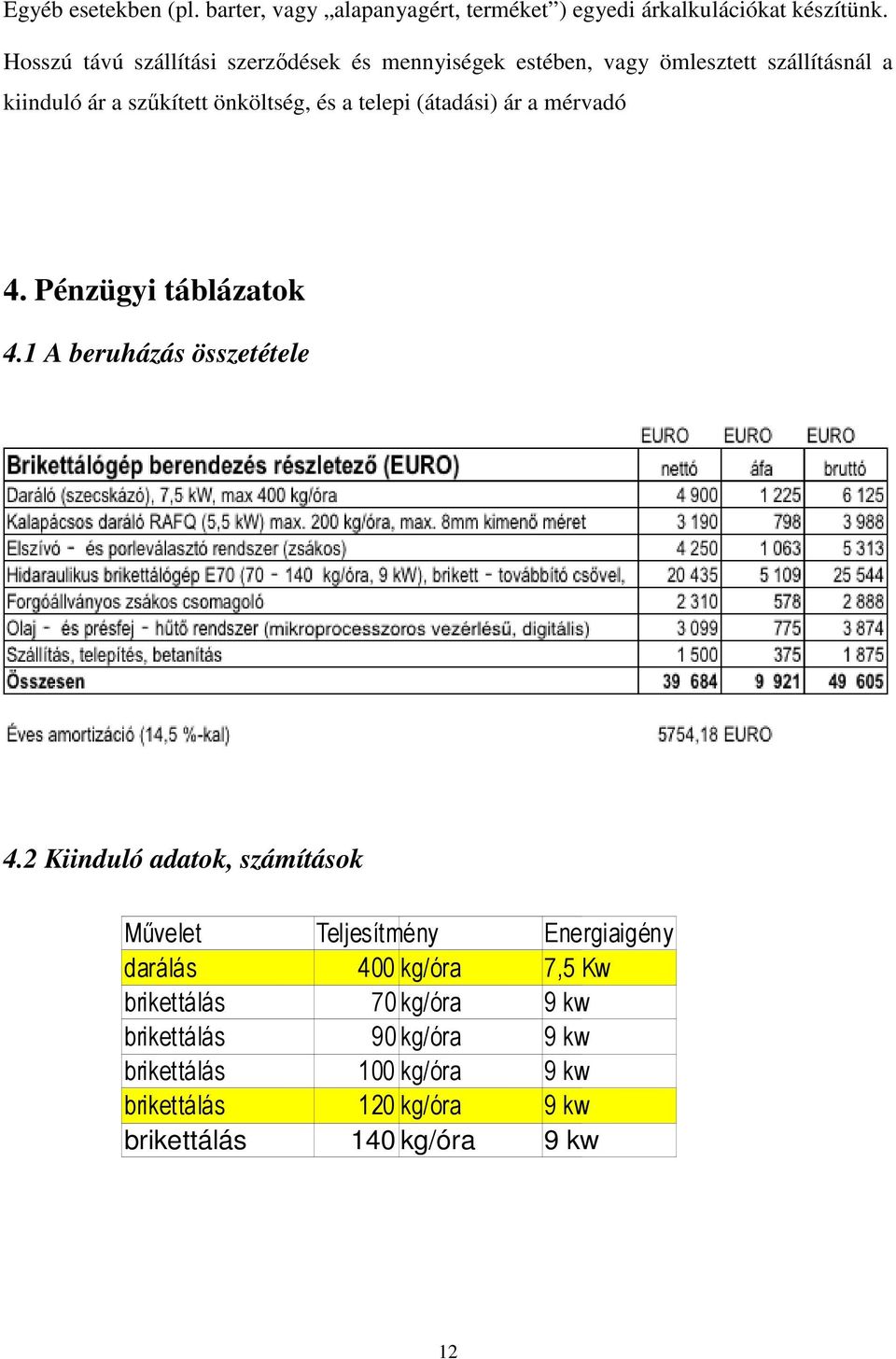 telepi (átadási) ár a mérvadó 4. Pénzügyi táblázatok 4.1 A beruházás összetétele 4.