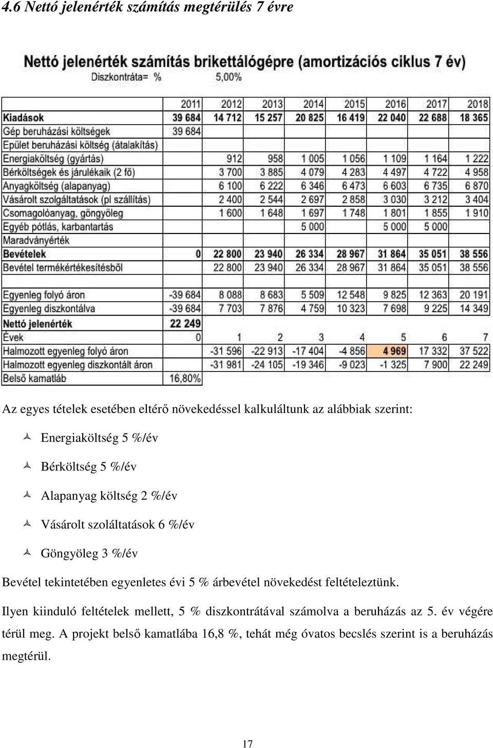 tekintetében egyenletes évi 5 % árbevétel növekedést feltételeztünk.