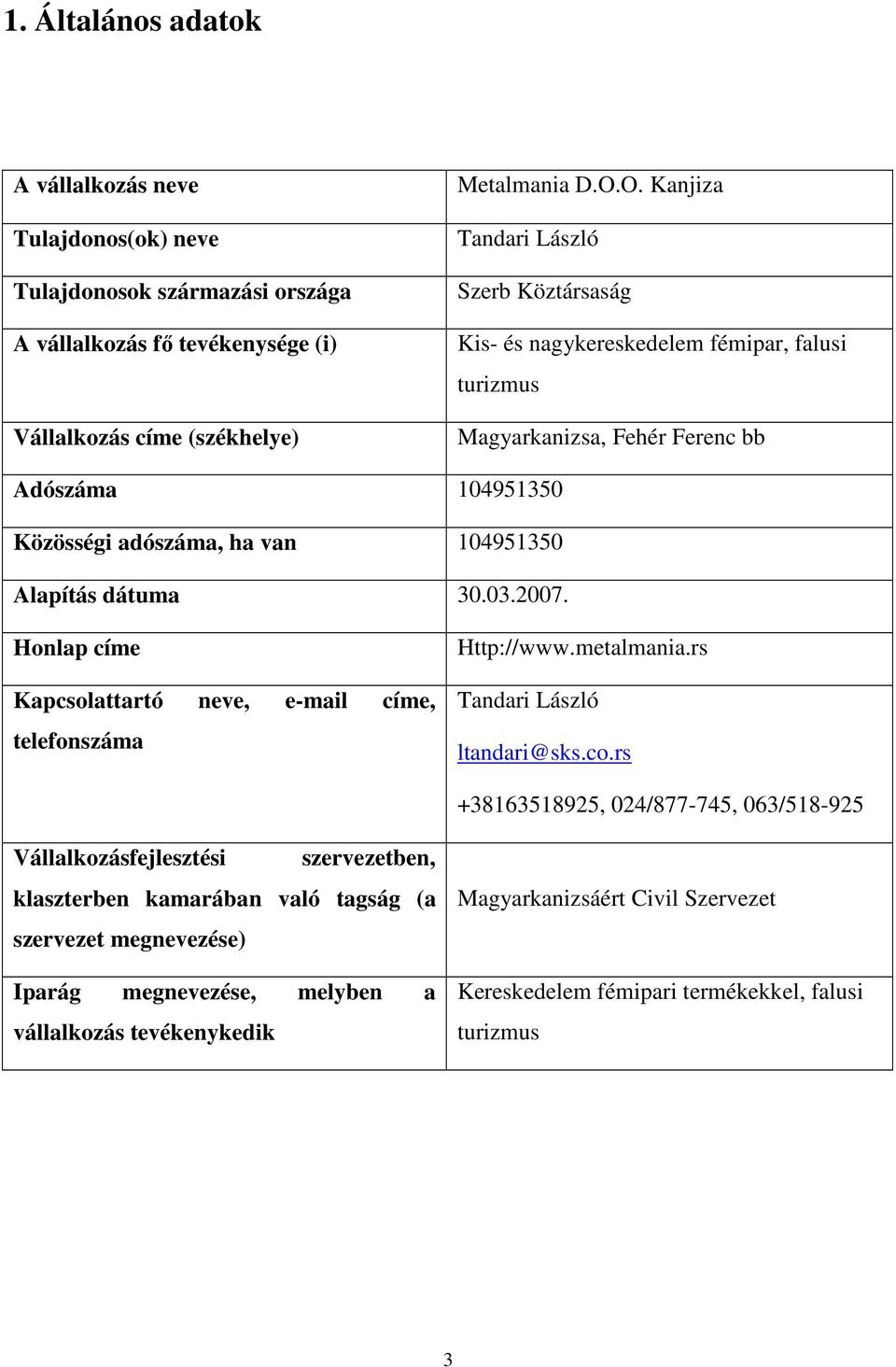 dátuma 30.03.2007. Honlap címe Kapcsolattartó neve, e-mail címe, telefonszáma Http://www.metalmania.rs Tandari László ltandari@sks.co.