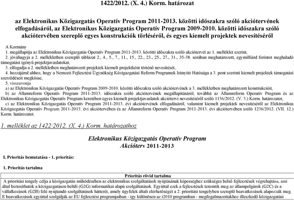 melléklet szerint, 2. jóváhagyja a 2. mellékletben szereplő táblázat 2., 4., 5., 7., 11., 15., 22., 23., 25., 27., 31., 35-38.