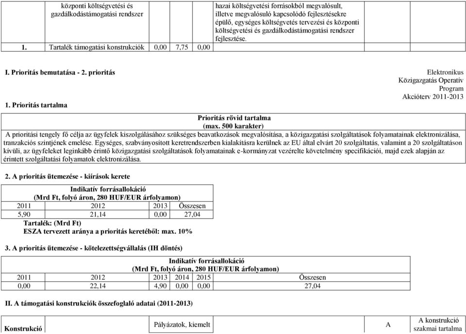 költségvetési és gazdálkodástámogatási rendszer fejlesztése. I. Prioritás bemutatása - 2. prioritás Akcióterv 2011-2013 1. Prioritás tartalma Prioritás rövid tartalma (max.