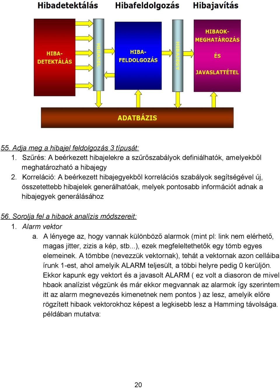 Sorolja fel a hibaok analízis módszereit: 1. Alarm vektor a. A lényege az, hogy vannak különböző alarmok (mint pl: link nem elérhető, magas jitter, zizis a kép, stb.