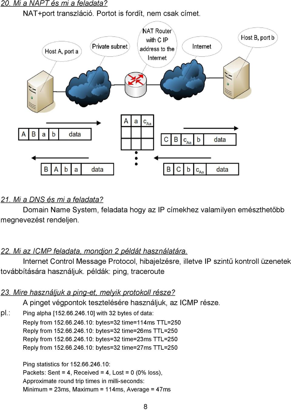 Internet Control Message Protocol, hibajelzésre, illetve IP szintű kontroll üzenetek továbbítására használjuk. példák: ping, traceroute 23. Mire használjuk a ping et, melyik protokoll része?